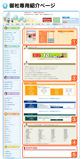 御社専用紹介ページ