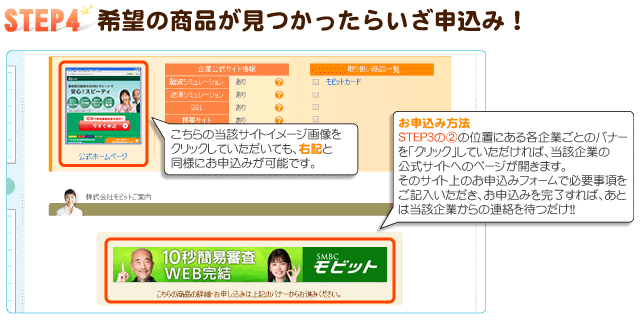 STEP4@]̏i炢\݁I